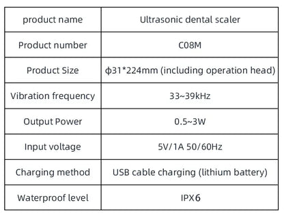 Ultrasonic Teeth Cleaner with 3 Modes, Portable & Waterproof